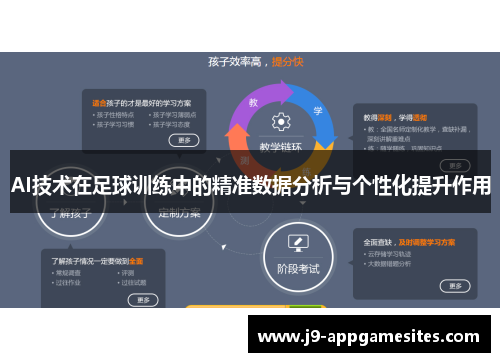 AI技术在足球训练中的精准数据分析与个性化提升作用
