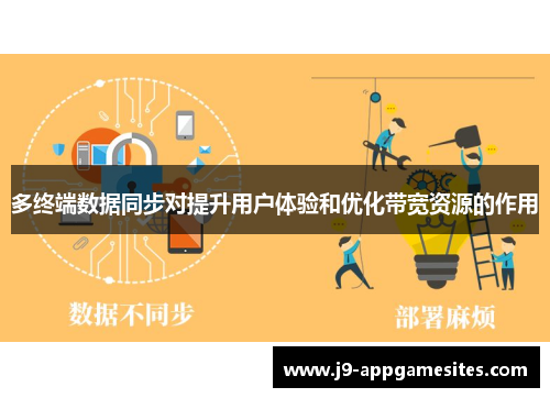 多终端数据同步对提升用户体验和优化带宽资源的作用